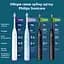 Електрична зубна щітка Philips Sonicare HX7111/01 серії 5500 чорна - мініатюра 15