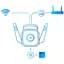 IP-камера TP-Link Tapo TC65 3MP N300 1xFE microSD outdoor - мініатюра 4