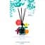 Аромадифузор Avenue des Parfums Citrus & Floral 100 мл - мініатюра 4