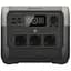 Зарядная станция EcoFlow RIVER 2 Pro (768Wh | 800W) EU - миниатюра 1