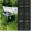 Зарядная станция Junlee PS-1000 1000W 972Wh с портативной солнечной панелью 150 W 30V - миниатюра 7