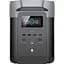 Зарядна станція EcoFlow Delta 2 [ZMR330-AU] AU [116807] - мініатюра 2