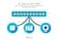 Коммутатор CBS220 24xGE, 4x10G SFP+, Smart Cisco teh0018211 - миниатюра 5