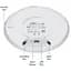Точка доступу UBIQUITI UniFi AC Pro (UAP-AC-PRO) - мініатюра 2