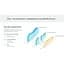 WI-FI роутер маршрутизатор TP-Link C-24 ARCHER AC750 2.4 ГГц, 5 ГГц, Wi-Fi 5, 433Мбіт/с - мініатюра 5