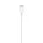 Зарядний пристрій Apple Watch Magnetic Charger to USB-C Cable (0,3m) (MU9K2/MX2J2/MX2H2) [66670] - мініатюра 4
