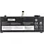 Акумулятор PowerPlant для ноутбуків LENOVO IdeaPad S530 (L17C4PF0) 15.2V 2900mAh - мініатюра 1