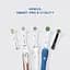 Насадки для електричної зубної щітки Oral-B Cross Action 2 шт. - мініатюра 5