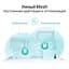 MESH-система TP-Link mesh Deco X60 AX3000 1Pc White 802.11ax (Deco-X60-1-pack) - мініатюра 4