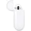 Навушники AirPods 2 with wireless charging case GFFDG3E0JMMT (чіп Jerry) - мініатюра 2