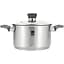 Набор посуды Ringel IQ Be Chef, 8 предметов, (IQ-6043) - миниатюра 2