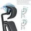 Офисное кресло OfficePro Balance OC550-B-B-B Black [148644] - миниатюра 9