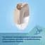 Молоковідсмоктувач Canpol babies Hands-Free Бездротовий електричний (20/100) - мініатюра 12