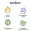 Молочная каша Kendamil с овощами 150 г (92000009) - миниатюра 2