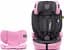 Автокрісло Sesttino Rocker 9-36 кг Isofix Pink - мініатюра 4