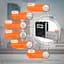 Комплект резервного питания LP (LogicPower) ИБП + мультигелевая батарея (UPS W1500 + АКБ MG 2880Wh) - миниатюра 2