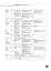Grammar Goals Level 3 Pupil's Book + eBook - мініатюра 5