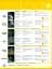 Look 5. Teacher's Book+Audio+DVD - мініатюра 4