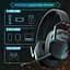 Бездротові ігрові навушники Gtheos Gaming Headset Captain 600 2,4 ГГц USB для PS4/PS5/ПК, BT 5.3 - мініатюра 2