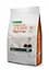 Сухой корм для собак с рыжим окрасом шерсти Superior Care Red Coat Grain 4 кг - миниатюра 1