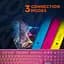 Клавиатура Canyon CND-SKBW2 105keys 2.4G+Bluetooth battery 2000mAh RGB Black (CND-SKBW2) - миниатюра 12