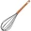Набір кухонного приладдя Bergner Bakeware lovers 6 предмети (BG-41391-CO) - мініатюра 2