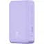 Зовнішній акумулятор Baseus Magnetic Mini 20W 20000 mAh Purple [PPCX150005] [117951] - мініатюра 4