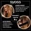 Спрей для волос Syoss, кератин, термозащита, 200 мл - миниатюра 5