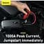 Пускозарядний пристрій Baseus Car Jamp Starter Super Energy Pro 3in1 12V 12000mAh з функцією павербанку - мініатюра 7