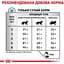 Сухий корм для котів Royal Canin Vd Feline Hypoallergenic Cat при харчовій алергії 0.4 кг - мініатюра 8
