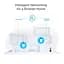 Wi-Fi Mesh система TP-Link Deco PX50 3-pack [91143] - мініатюра 7