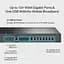 VРN-маршрутизатор с портами 10G, ER8411 TP-LINK - миниатюра 4
