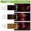 Фарба для волосся Garnier Color Naturals, відтінок 4.6 (Дика вишня), 110 мл (C4432026) - мініатюра 3