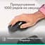 Миша Logitech MX Master 4 for Business Graphite (910-007617) [147620] - мініатюра 5