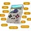 Ретро ігрова приставка Anbernic RG35XX 64GB Transparent White [102902] - мініатюра 9