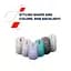 Мишка Canyon MW-22 Dual Band RGB Wireless Rice (CNS-CMSW22RC) - мініатюра 8
