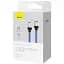 Кабель Baseus CoolPlay Series Fast Charging Cable Type-C to Lightning 20W 2m CAKW000103 Blue - миниатюра 4