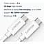 Кабель USB Type-C Canyon Type-C to Type-C 2m White (CNS-USBC42W) - мініатюра 3