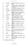Collins Korean Dictionary (Collins Essential Dictionaries) - мініатюра 4