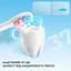 Електрична зубна щітка дитяча Oclean Kids Electric Toothbrush Blue - синя - мініатюра 10