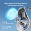 Вентилятор Jisulife Neck Fan Life4 Grey - миниатюра 3