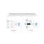 Роутер TP-Link TP-Link, TL-WR 1502X TL-WR1502X (TL-WR1502X) - мініатюра 4