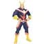 Колекційна фігурка Banpresto My Hero Academia Grandista All Might (125491) - мініатюра 1