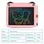 Планшет для малювання Panda 9inch LCD - мініатюра 3