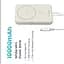 Магнітний Magsafe Повербанк Ugreen PB561 10000mAh 20W з бездротовою магнітною зарядкою для iPhone бежевий - мініатюра 2