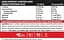 Карнітин Genius Nutrition iCarnitine Liquid 100000 Апельсин 1000 мл - мініатюра 2