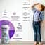 Дитяче ентеральне харчування Nutricia Fortini Multi Fibre з нейтральним смаком 200 мл - мініатюра 4