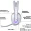 Навушники Logitech G522 Lightspeed Wireless Gaming Headset White (981-001550) - мініатюра 2