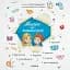 Малечі про інтимні речі - мініатюра 1