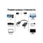 Переходник DisplayPort Male to HDMI 4K Ultra HD Female ST-Lab (U-996-4K) - миниатюра 12